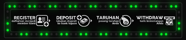 Surya388 Jackpot
